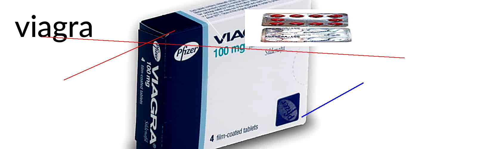 Prix viagra pharmacie luxembourg